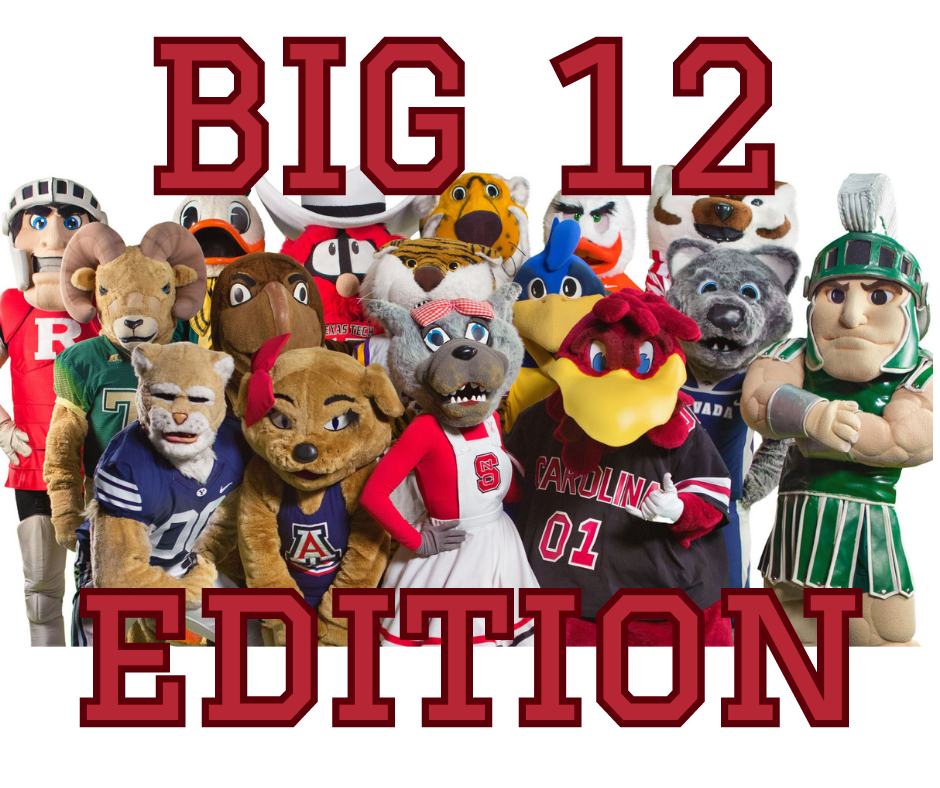 How Well Do You Know Your College Football Mascots: Big 12 Edition